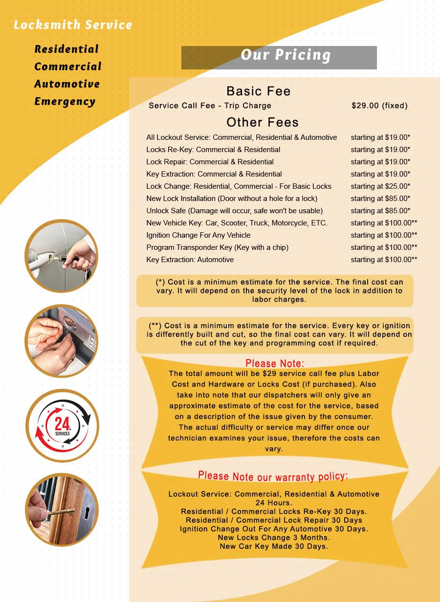 First-Class Lock & Key Store, Saddle River, NJ 201-402-2125